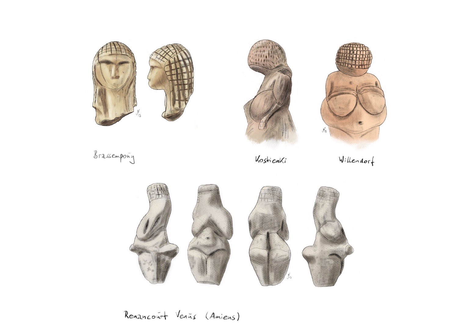 Jens Notroff on Twitter "Indeed do some of these female Paleolithic