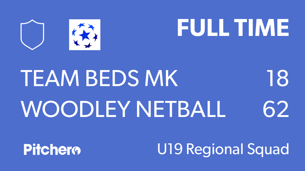WoodleyNetball's tweet image. FULL TIME: Team Beds MK 18 - 62 Woodley Netball
#TEAWOO #Pitchero
woodleynetball.co.uk/teams/201355/m…
