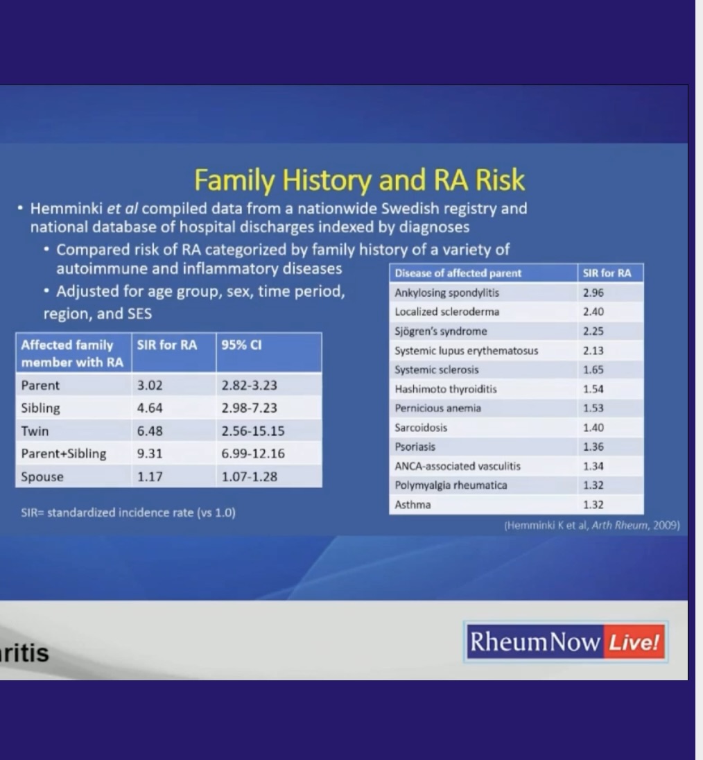 Family history risk includes genetic and shared environmental factors
@RheumNow #RNL2022