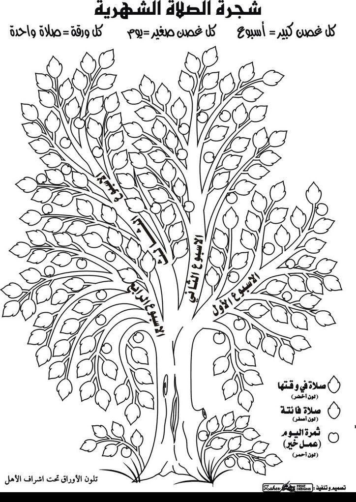 BuShmookh's tweet photo. @hmdanomanschool زرع القيم الحميدة في نفوس أبناءنا الطلبة مهم جدا خاصة في هذه الفترة بسبب تأثرهم وانشغالهم بالأجهزة والألعاب الالكترونية .
فاخترت مشروع قيمي الستة ونسأل الله التوفيق والقبول . https://t.co/HOVt9N7ast