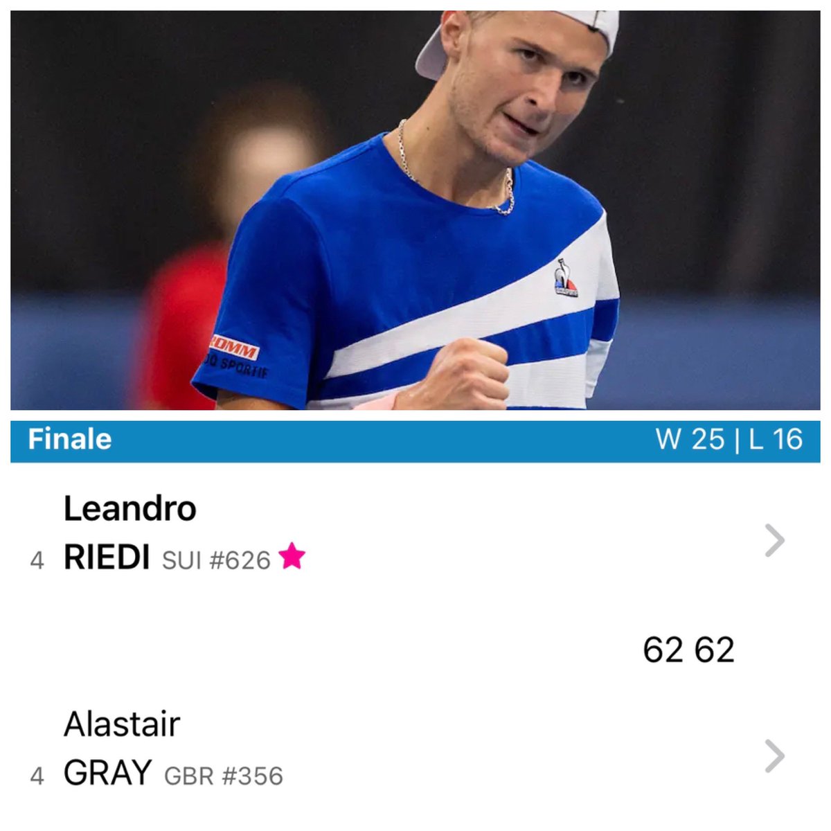 swiss_tennis's tweet image. First @ITFTennis M25 🏆 for Leandro #Riedi! Huge congrats!
Next week he will play the home tournament FlowBank @ATPChallenger in @BielBienne_off where he gets one of the wildcards #SupportTheSwiss