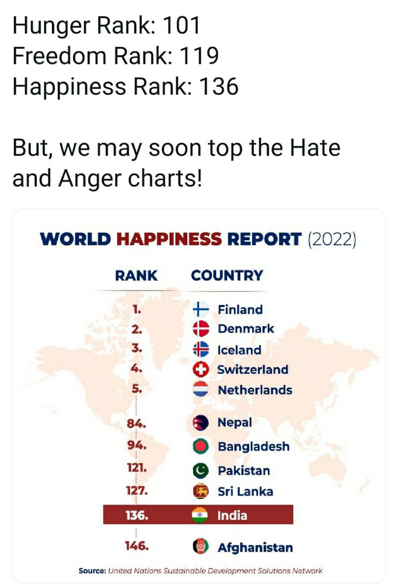 oma_salam's tweet photo. This answers why hate is being stoked in the country each day under one pretext or other. Hate is the easy way to make people forget their real problems. https://t.co/Bpg7zcRvK5