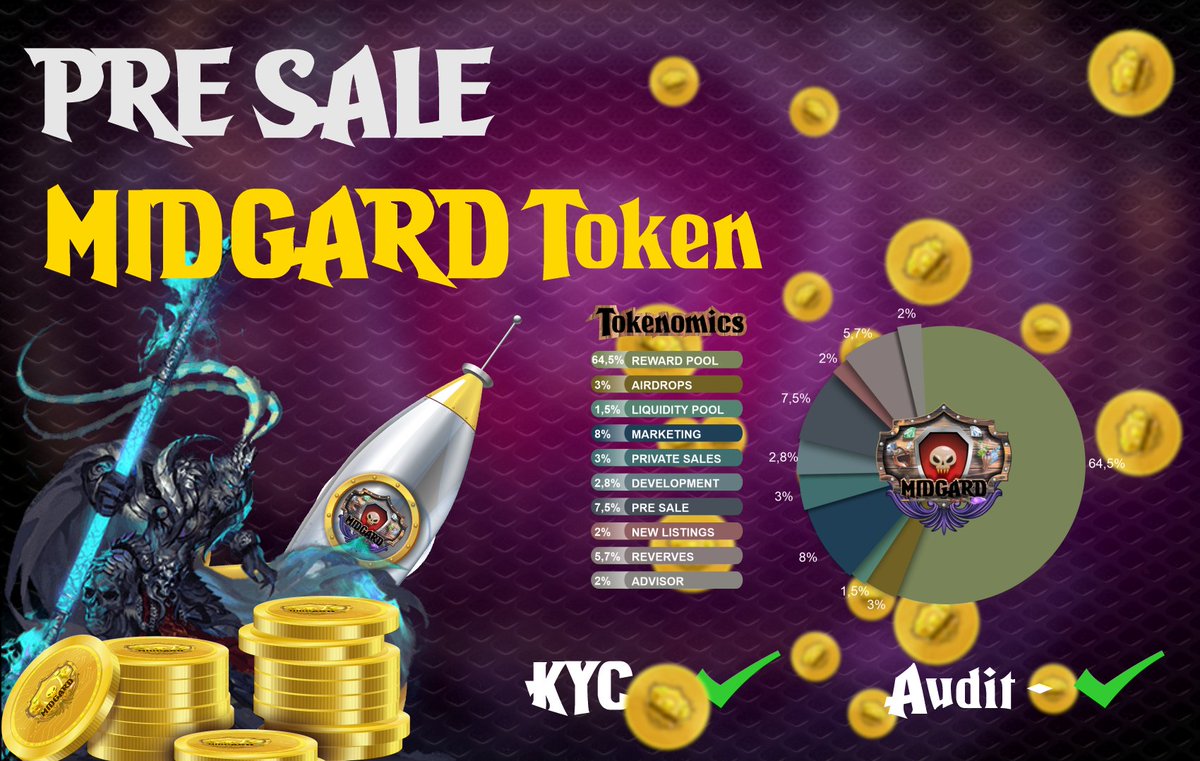 midgardonline01's tweet photo. ⚔️🛡️Take advantage of this investment opportunity in a safe, profitable and fun project. Project with KYC and Audit.🛡️⚔️

🚀MIDGARD PUBLIC PRESALE IS NOW LIVE! Link:🚀

https://t.co/e2zw3Oyve9

#binance #mmorpg #gaming #cripto #crypto #money #presale #coingecko #coinmarketcap https://t.co/1gaLYEID1i