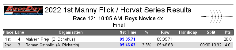 mannyflicks's tweet image. 