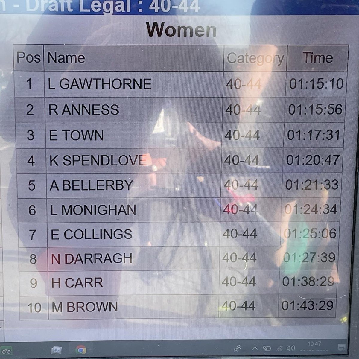 🌱Lisa Gawthorne🌱 tweet media