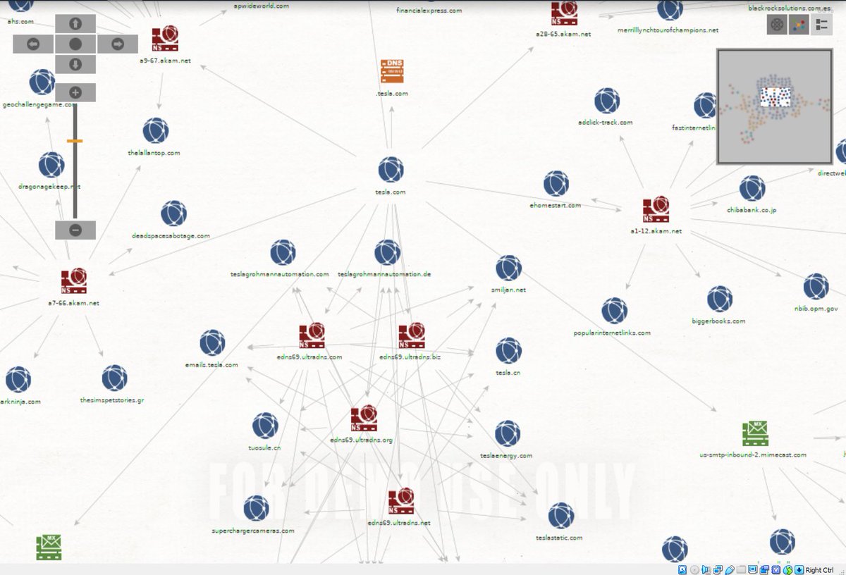 three_cube's tweet image. Open Source Intelligence (OSINT): Maltego for Reconnaissance on a Person #osint #maltego #infosec #cybersecurity #cyberwarrior 

hackers-arise.com/post/2017/03/3…