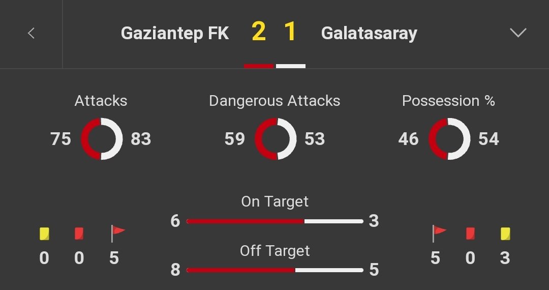 GooduBet's tweet photo. Toplam korner 12 üst

400₺ 🔜 700₺

#iddia #canli #para #kasa #bet365 #livebet #jeton #papara #eco #Stake10 https://t.co/2bGbGFl1vX