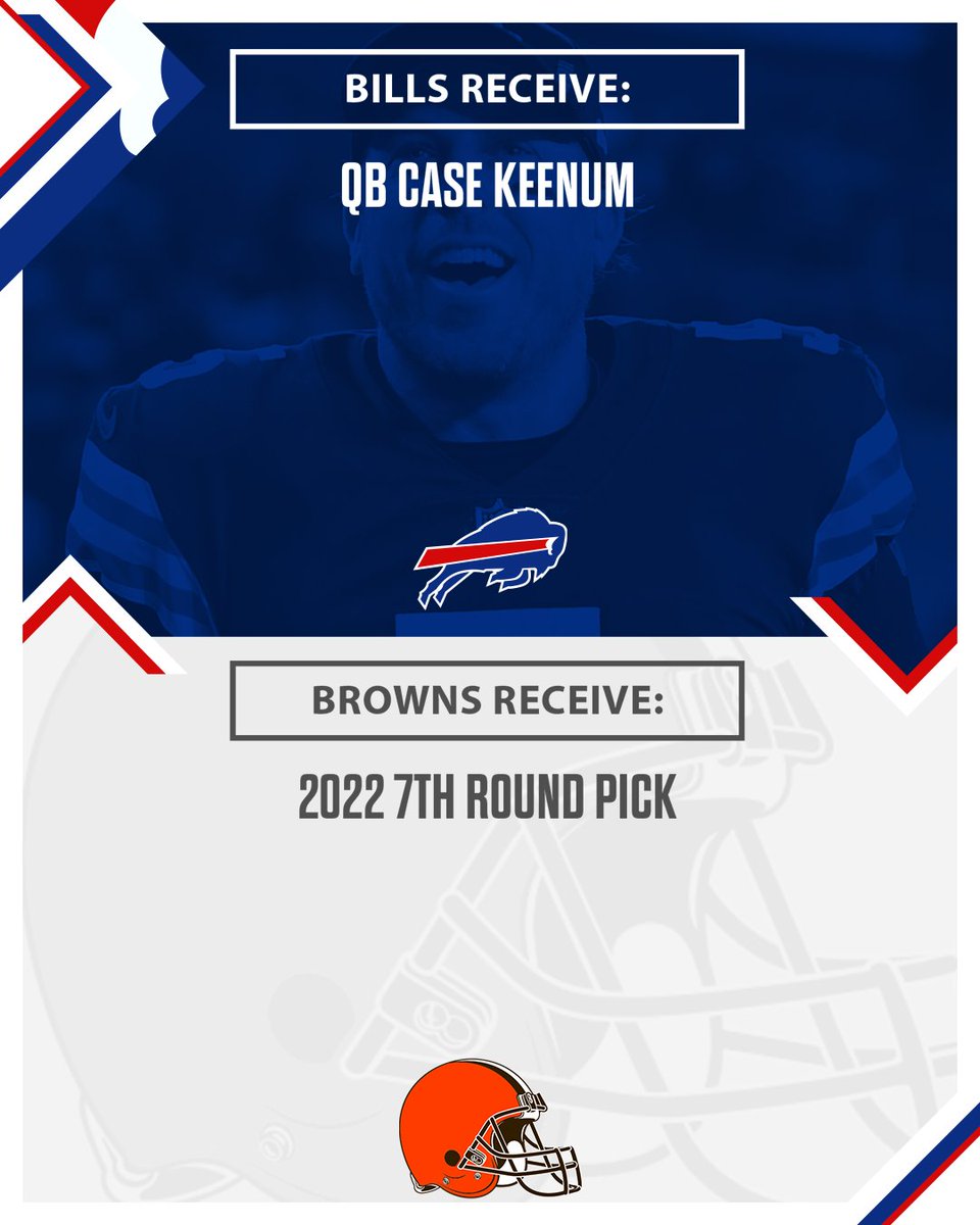 BuffaloBills's tweet photo. 🚨 TRADE ALERT 🚨

We’ve acquired QB Case Keenum from the @Browns for a 2022 7th round draft pick. #BillsMafia https://t.co/I8LXmJo4Ev