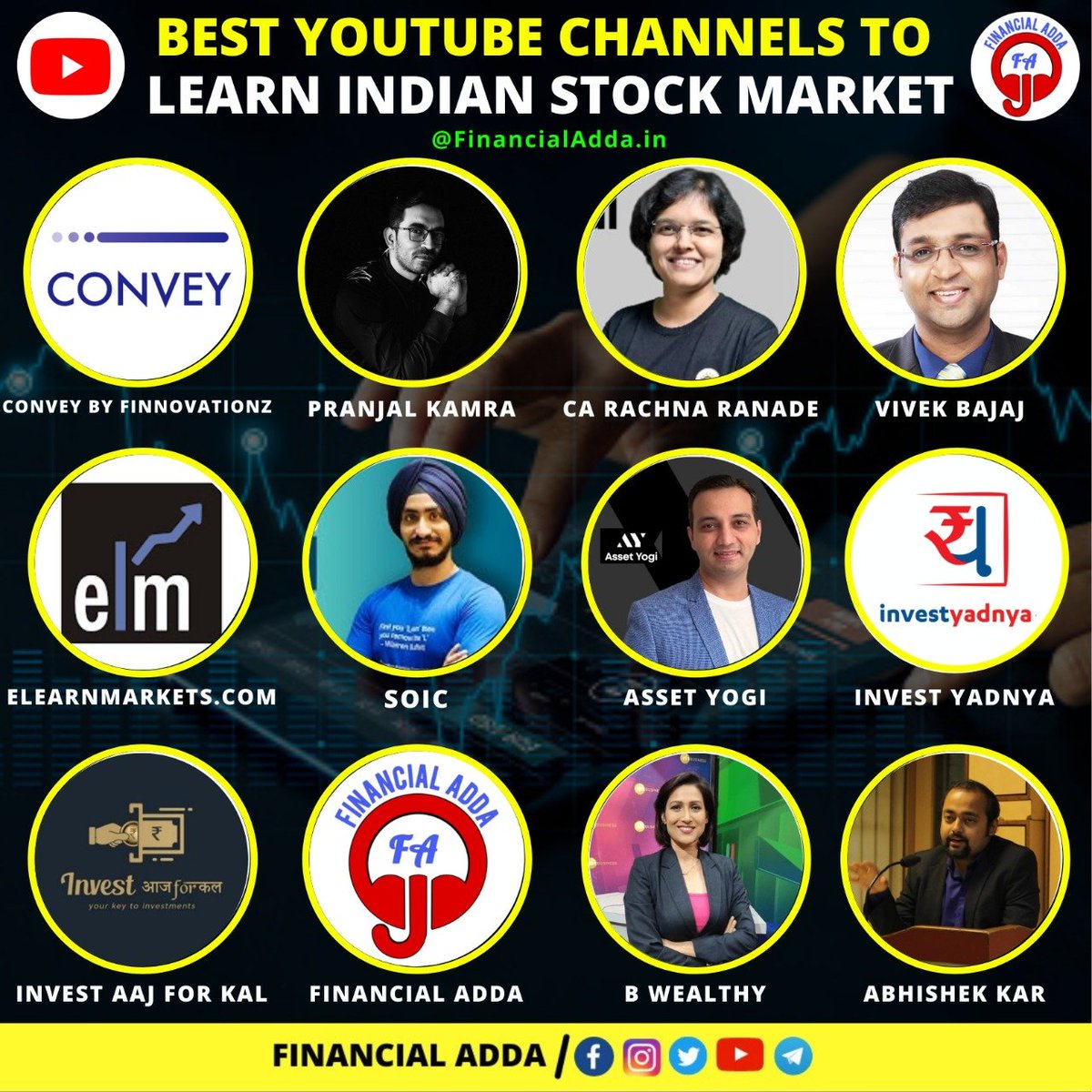 FinancialAdda's tweet photo. Which is your Favorite? Comment below and Tag them.
.
.
@conveyofficial @NamaskarPrasad @rachana_ranade @vivbajaj @elearnmarkets @soicfinance @ishmohit1 @assetyogi @investyadnya @SwatiKumariZee @Abhishekkar_  @anantladha25 @FinancialAdda https://t.co/yJ64ev2tJx