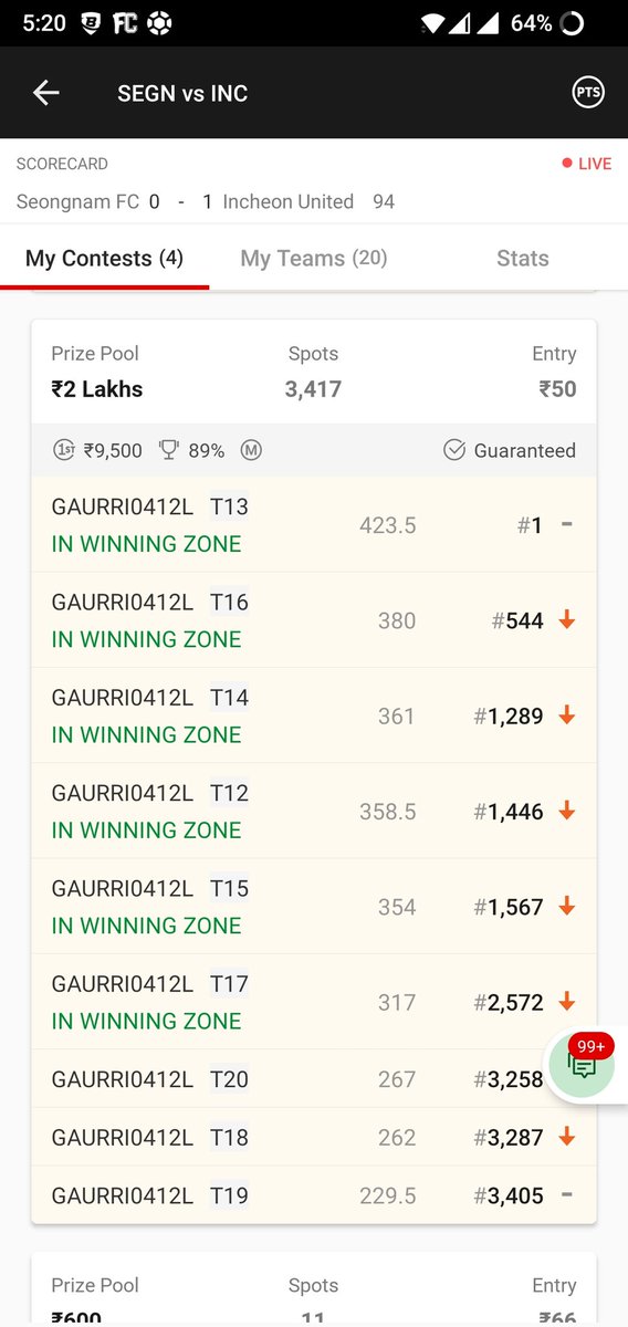 FCFT_11's tweet photo. Another day Same story... Missed GL on @Dream11
So close... Yet so Far
Follow us on Telegram - FREE TEAMS ONLY https://t.co/Ir0qHsFmoR