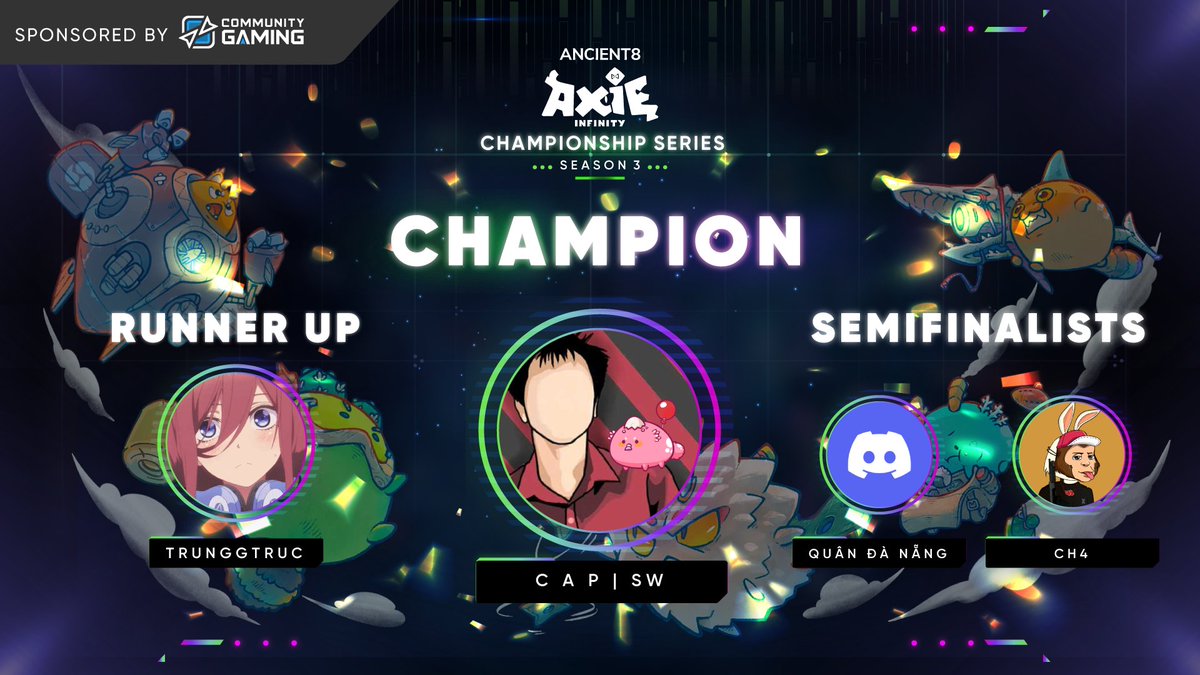 A8_Esports's tweet photo. 🏆 Congratulations to the Champion of @Ancient8_gg Axie Championship Series Season 3 🏆

🥇 Champion - @SuperWhaleCAP
🥈 Runner Up - @TrucTrungg
🥉 Semifinalists - Quân Đà Nẵng and @ch4RDG

Thanks @CommunityGaming for sponsoring this season! https://t.co/WuLr8QFWVz