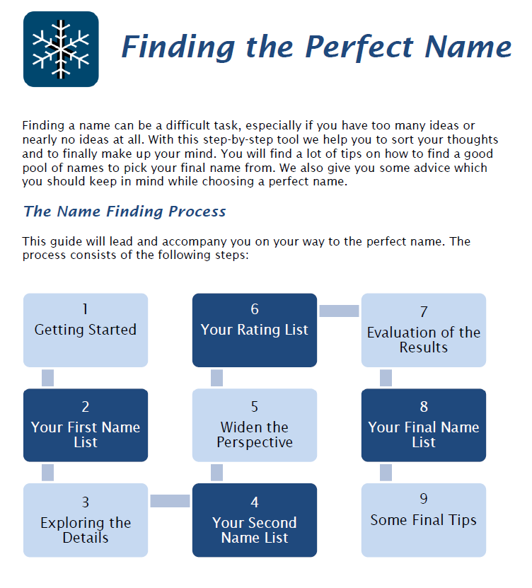 NordicNames's tweet photo. Are you having a hard time deciding on a name for your baby? Have a look at our new name finding guide! https://t.co/BwvkDdtjvv
#nordicnames #nordicbabynames #babynames #babynameguide #babynamefinder #names https://t.co/464GGQXqns