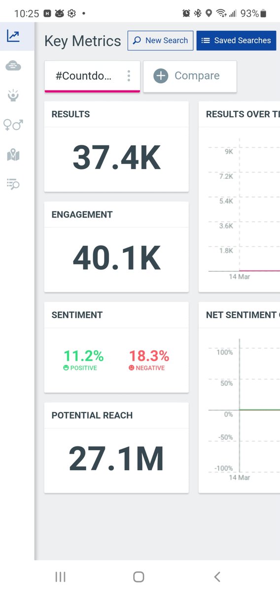 Well done Insafians, u guys put a great show today. Thanks every one for participation
Thanks <a href="/SaraikiChhokra/">Muhammad Shahid Hussain</a> &amp; <a href="/WailaHu/">وقاص 🤡</a> 
Lets continue our solidarity with Kaptaan.
#Countdown_Begins27March
<a href="/khattk_786/">;Tabarik khattak</a> <a href="/KPfakhar1/">🇵🇰 🇰 🇦 🇸 🇭 🇮 🇫 ᵀᶠᴸᵂ🇵🇰</a>
<a href="/simsimsim1930/">SAIMA AAMIR TAIMOUR (Gorgeous Pakistan)</a> @sapari_32 <a href="/TariqYous1/">Tariq Javed Yousafzai</a> @shah54_fsm1 @Fantasy_lady21