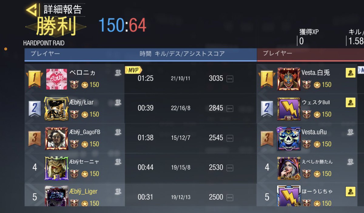 AEbly_Clan's tweet photo. 【スクリム結果】
3/20 23時~ 世界大会ルール
Vesta.様 @Vesta_CoDM 
4-1 win
スクリム組んで頂きありがとうございました！ https://t.co/Ddp5X7AGVC
