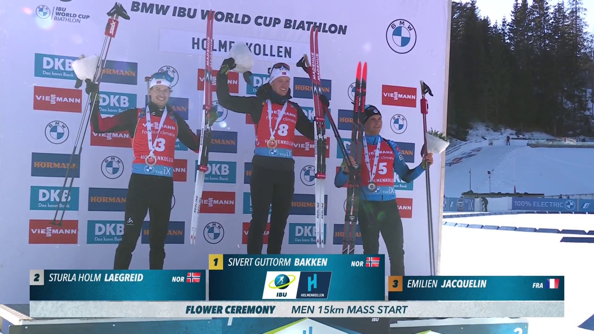 Calendrier Biathlon 2023 Jo Bmw Ibu World Cup Biathlon (@Ibu_Wc) / Twitter