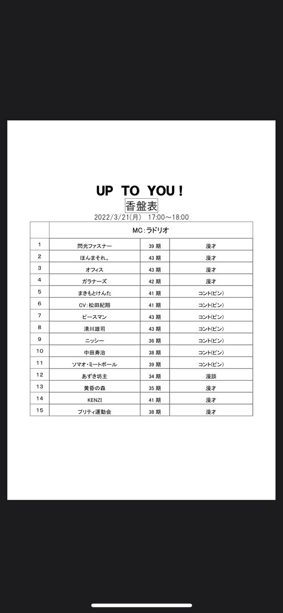 あかん、、
終電間近のまぁまぁ人おるけど静まった車内。やらなあかんかった事思い出して結構な声量で「あっ」って言ってもうた、、、
恥ずかしすぎる、、、🥲🥲🥲
全然最寄り駅じゃない次の駅で降りよかな🥲

明日のライブ来てくれないとこの恥ずかしさは拭えないので是非お願いします、、、！！！