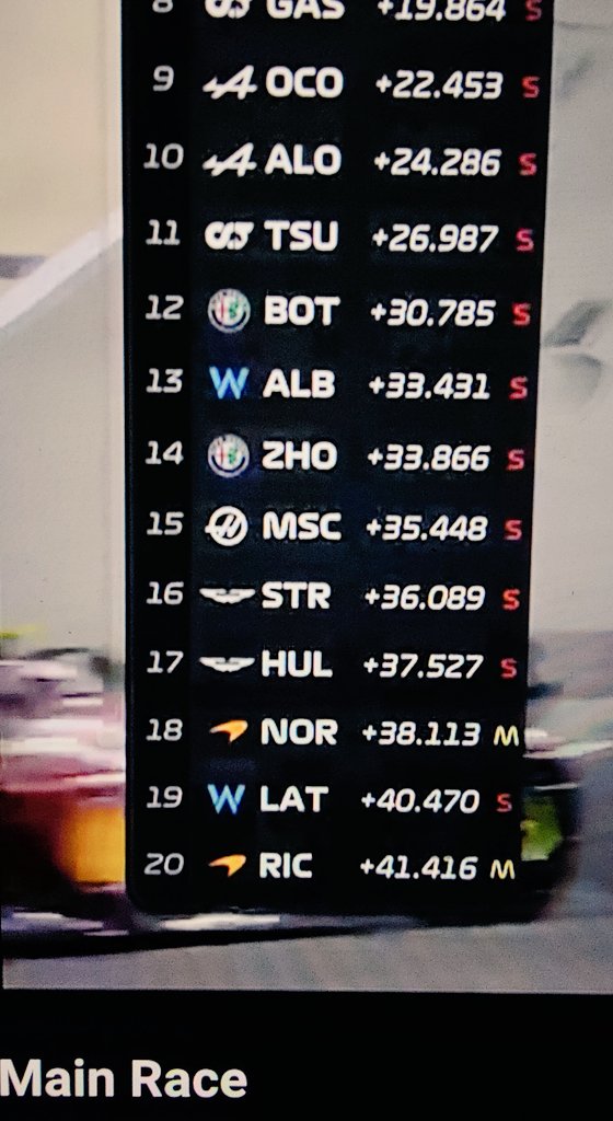 supremenair's tweet photo. Breaks my heart to see McLaren at the bottom 🥺

#Formula1 https://t.co/HsTbkxBCgm