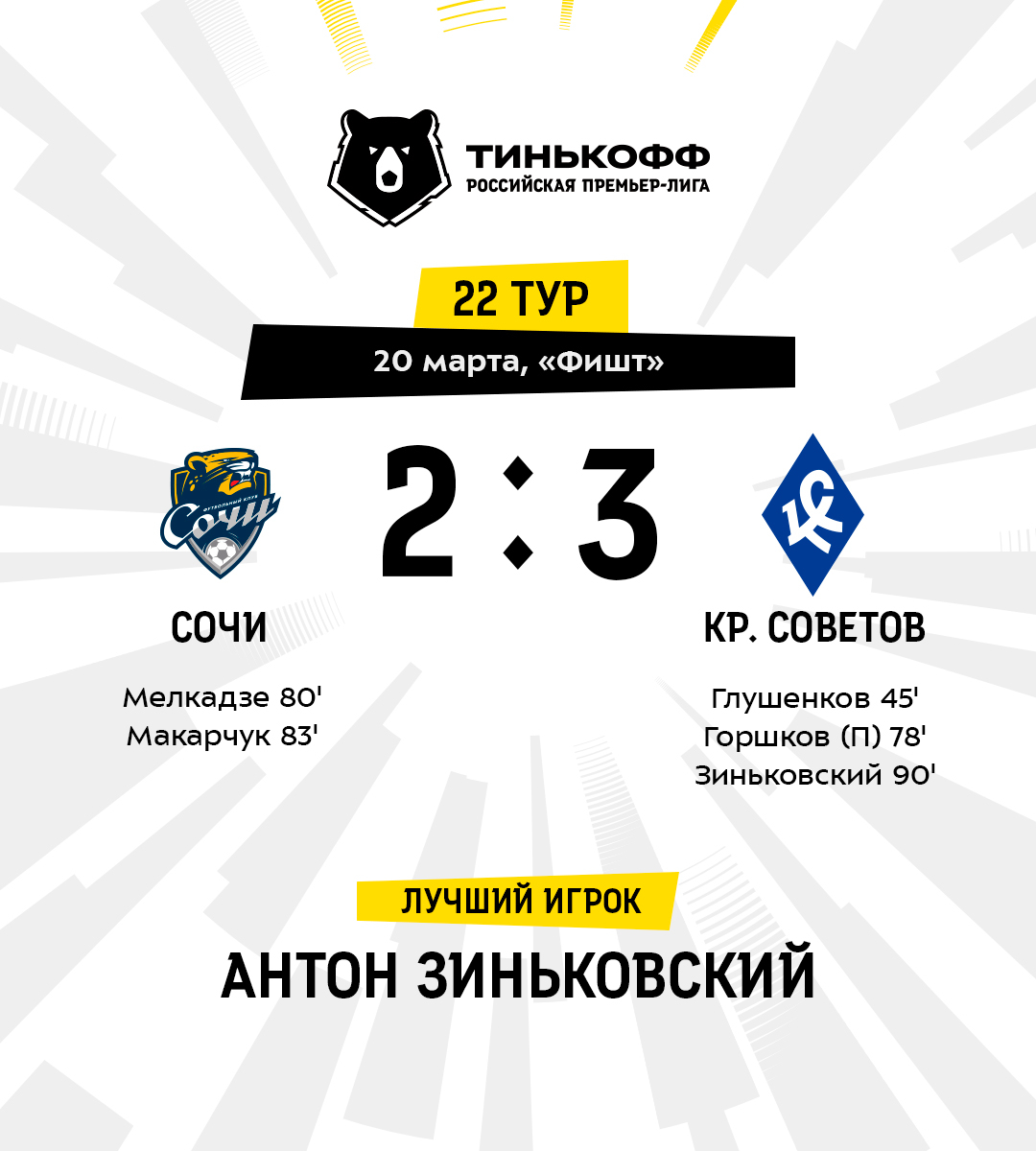 Мир Российская Премьер-Лига tweet media