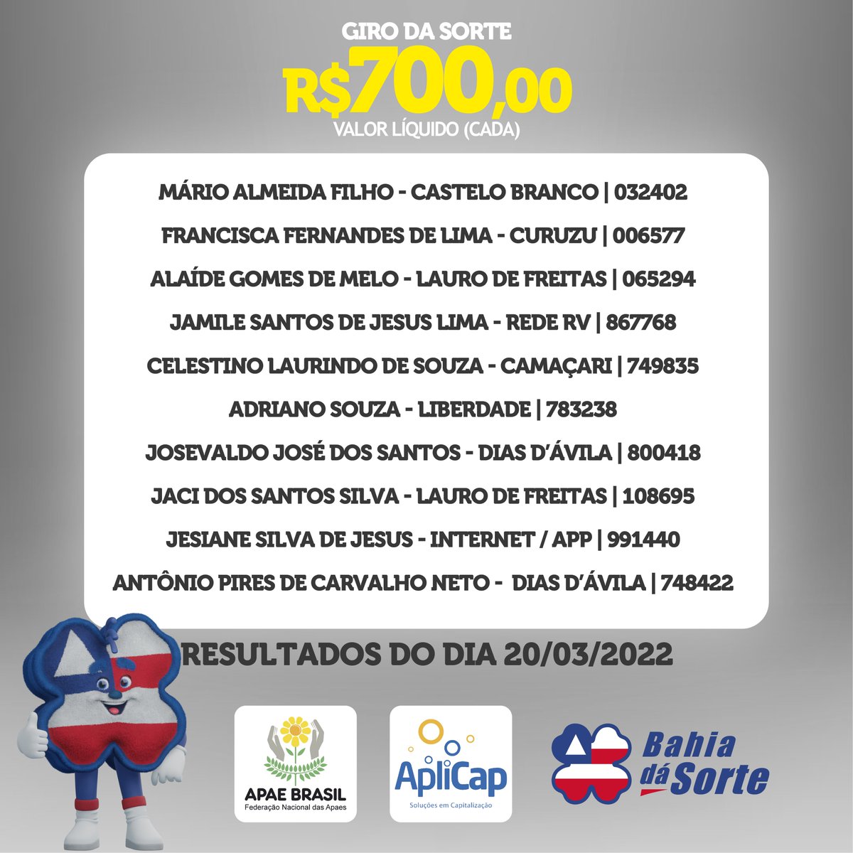 BahiaDaSorte's tweet photo. Essa lista é mais esperada que a de vestibular! Confere o nome dos sortudos desse domingo! #bahiadásorte #sorteio #mudançadevida #sortudos https://t.co/nhfZRWNQfh