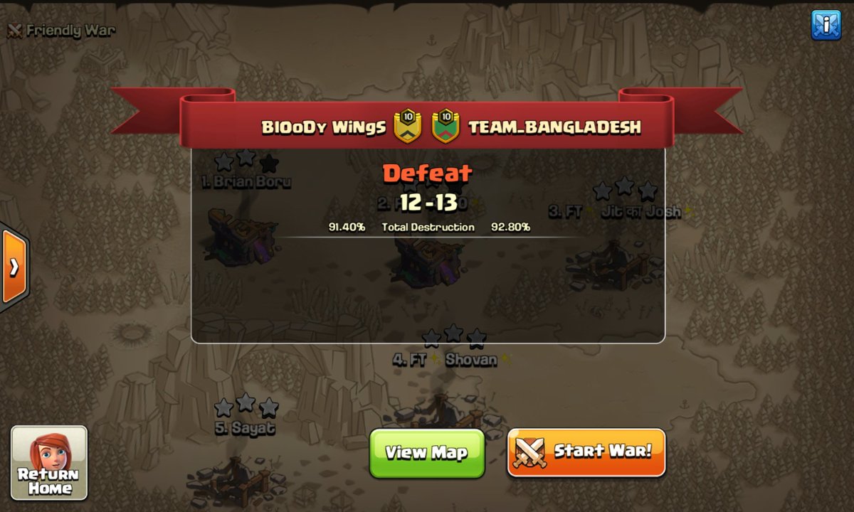 JoshCocIndia's tweet photo. Fought hard. Bad luck waited for us for long. 😅
Finished our journey in @HurricaneCup on Round of 8
Op trips from @charts85 (⭐⭐⭐) and Arto (⭐⭐⭐) and unlucky 99% for King Sayat 💀
Thank you Brian🇮🇪, Sayat🇧🇩, Shovan🇮🇳, Arto🇮🇳 for constant support.
#OWin #ClashOfClans https://t.co/enoCN6W3Ms