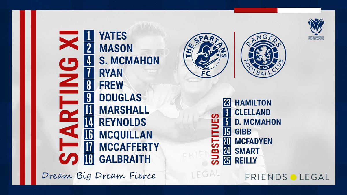 spartansfcwomen's tweet photo. 🆕 | TEAM NEWS

Here’s your Spartans team to take on Rangers #DBDF https://t.co/FbjoSxY7fU