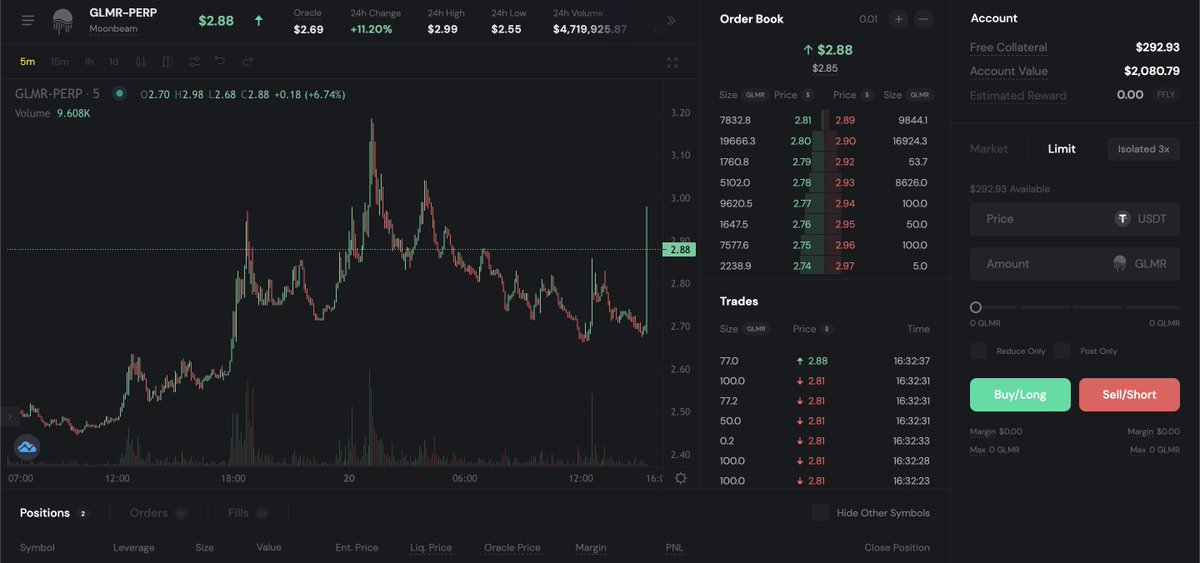 Shiba_Moshi's tweet photo. Excited to try the testnet for the second time! @fireflyprotocol https://t.co/jAQxtXxzs1