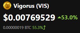CryptoUnited's tweet photo. What's this I see? Vis up 53%!     LFG! #Pegaxy https://t.co/JZ3bfrop5k