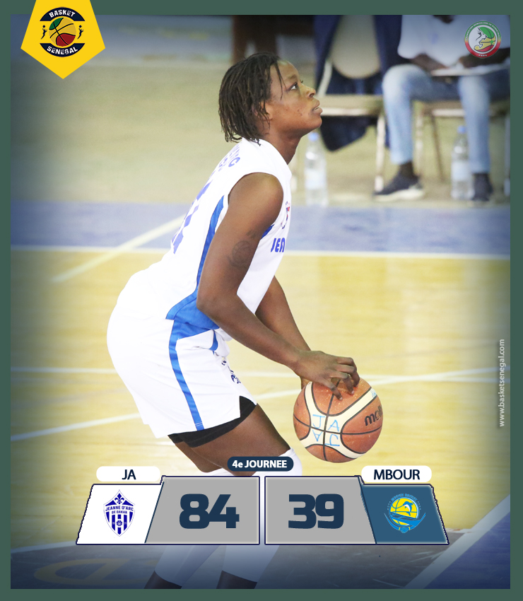 Basket_Senegal's tweet photo. #N1Feminin
JA 84-39 MBOUR (Fin temps)
Ndeye Wathie, Kamba Diakité et Tobi Ogedengbe se distinguent !
#kebetu #basketsenegal #mariusndiaye #isegsports #flyingstars https://t.co/yBw9n0juvb