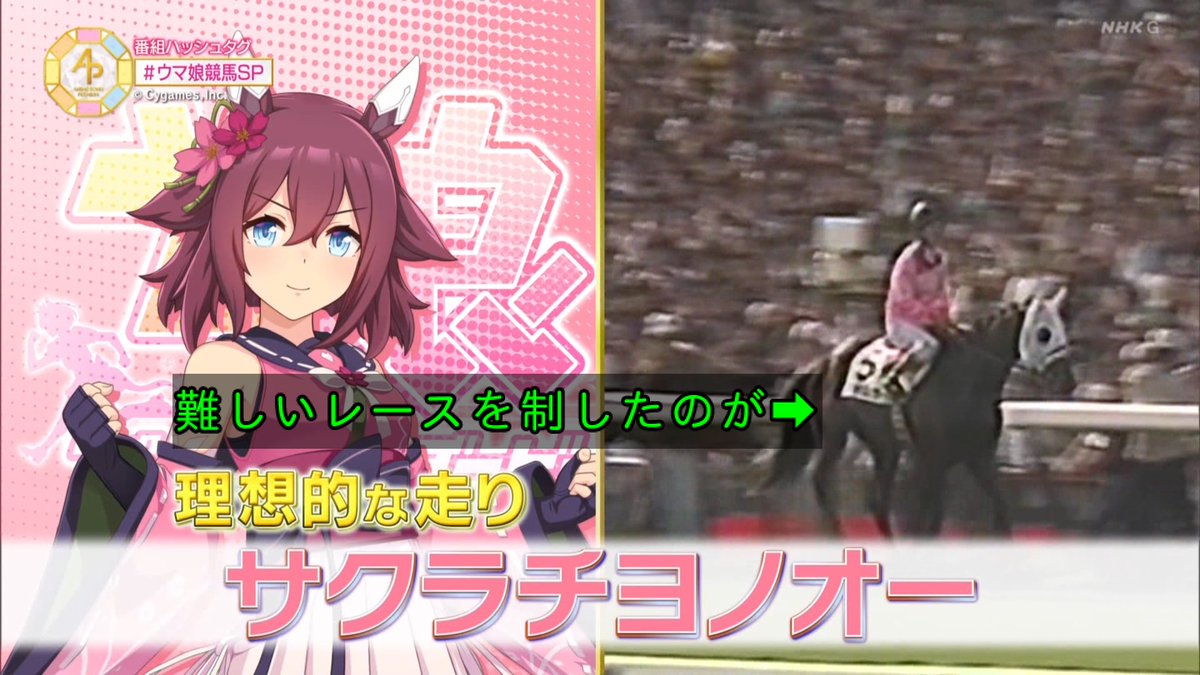 まとめ アニソンプレミアム ウマ娘 競馬sp 俺の愛馬が うまぴょい ゴルシワープ アニメレーダー