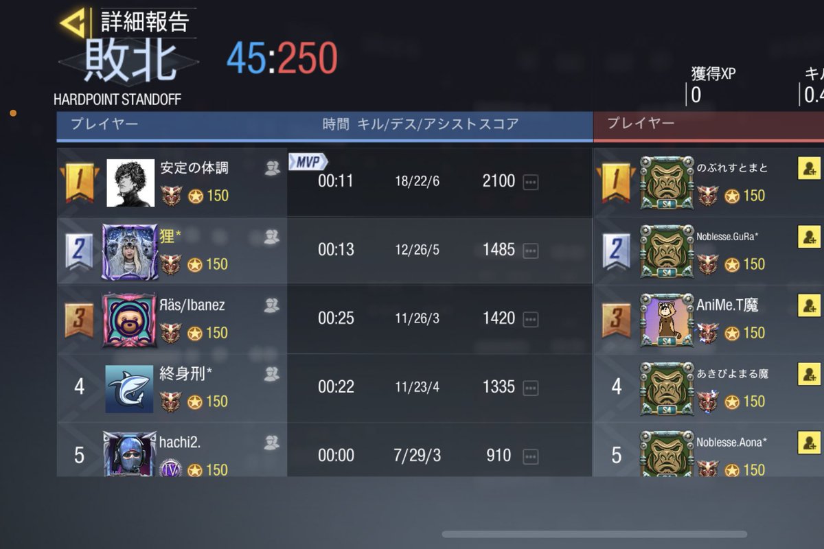 Rassvet___'s tweet photo. 3/20
vs Noblesse様
0-4 Lose

ありがとうございました
またよろしくお願い致します🙇‍♀️ https://t.co/GsdzkAeSSI