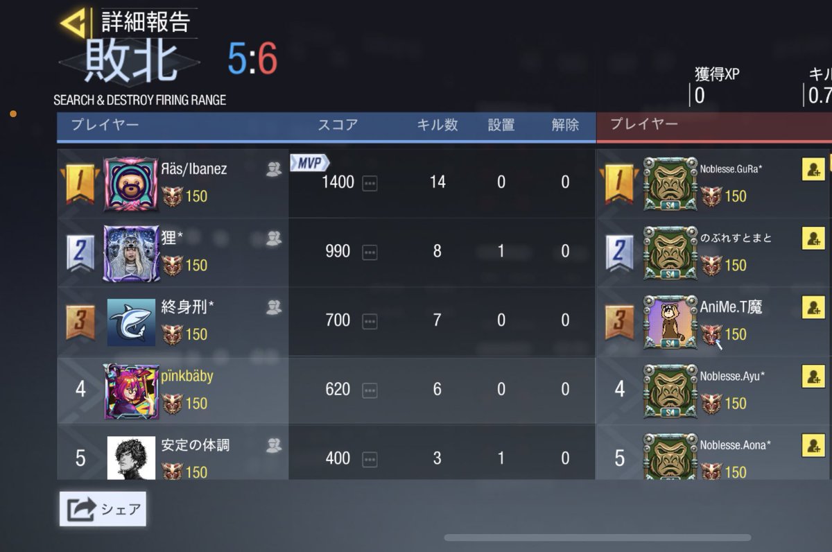 Rassvet___'s tweet photo. 3/20
vs Noblesse様
0-4 Lose

ありがとうございました
またよろしくお願い致します🙇‍♀️ https://t.co/GsdzkAeSSI
