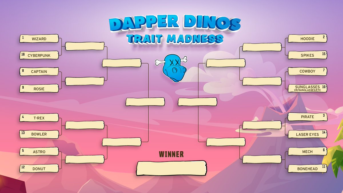 Dino Clans! Get your teams together. Trait Madness starts next week. Top 16 traits will go head to head until only 1 prevails. Matchup winners will be determined by voting so get ready and don’t miss out! #SaveTheDinos 🎩🦖 #TraitMadness