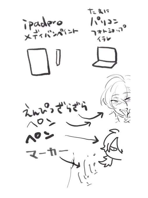 細かい設定はどういじったか忘れてしまったのでこんなかんじです〜 