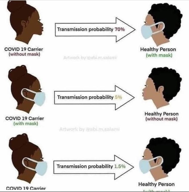 MeanwhileinCana's tweet photo. Friendly reminder that the new sub-variant (BA.2) is now starting the next wave. Covid is still here despite what politicians say.  Wastewater is showing a rise.  Testing has slowed considerably, so case numbers are under-reported. https://t.co/akVCHzpyVn
