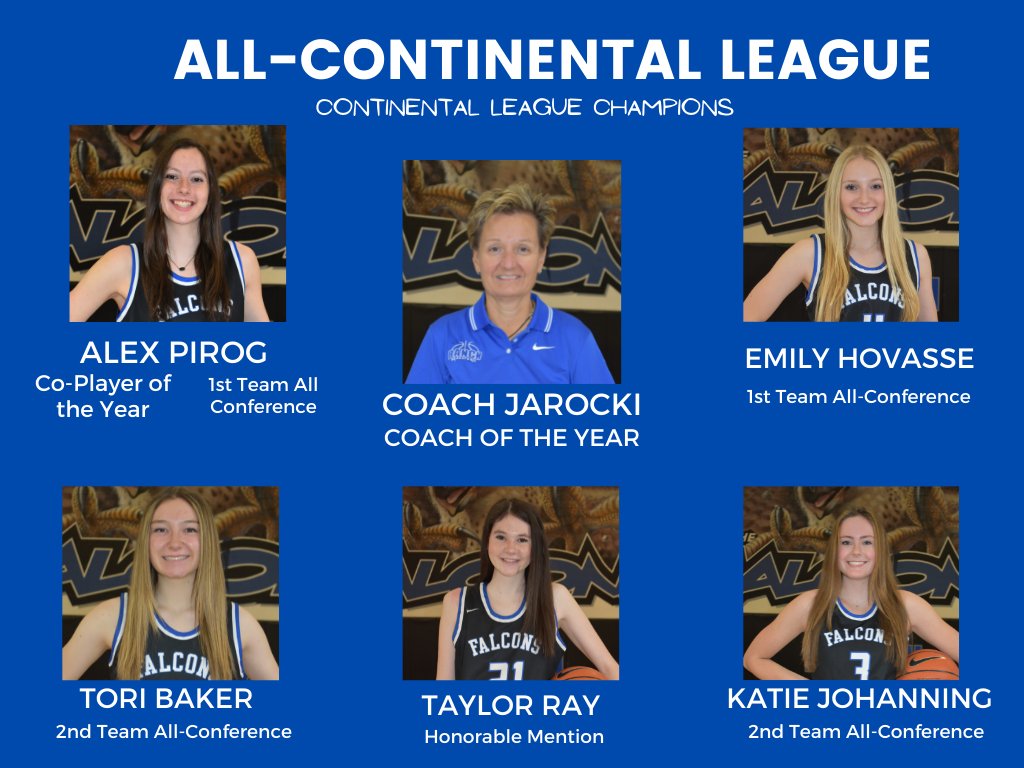 Congratulations‼️ All-Continental League👏
💥Coach of the Year: Caryn Jarocki
💥Co-Player of the Year: Alex Pirog
💥1st Team All-Conference: Alex Pirog, Emily Hovasse
💥2nd Team All-Conference: Tori Baker, Katie Johanning
💥Honorable Mention: Taylor Ray
#HRFlyAsOne #GOFalcons