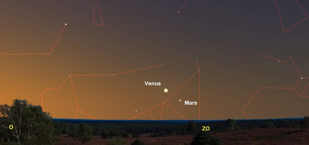 Venus is deze periode vrij goed zichtbaar als een opvallend heldere ‘morgenster’. Vandaag begint ook de astronomische lente (om 16.33 uur). Rond deze datum duren dag en nacht overal op aarde even lang. Bron: allesoversterrenkunde.nl
