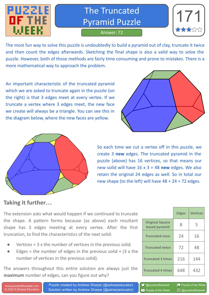 The answer to last week's puzzle was 72, well done to everyone who submitted a correct answer! See the attached solution explainer for more details.
#puzzleoftheweek #puzzletime #mathematics #funwithmaths #maths #schoolscompetition