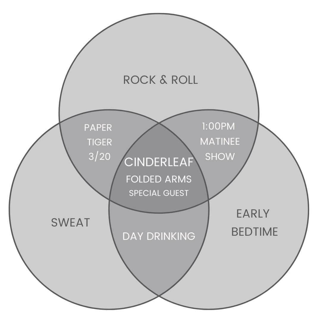 Kicking out the rare early-afternoon jams with <a href="/TheCinderleaf/">The Cinderleaf</a> and <a href="/Folded_Arms/">Folded Arms</a> today at the <a href="/papertigersa/">Paper Tiger</a>. Doors at 1pm and it’s totally freeeeeeeee