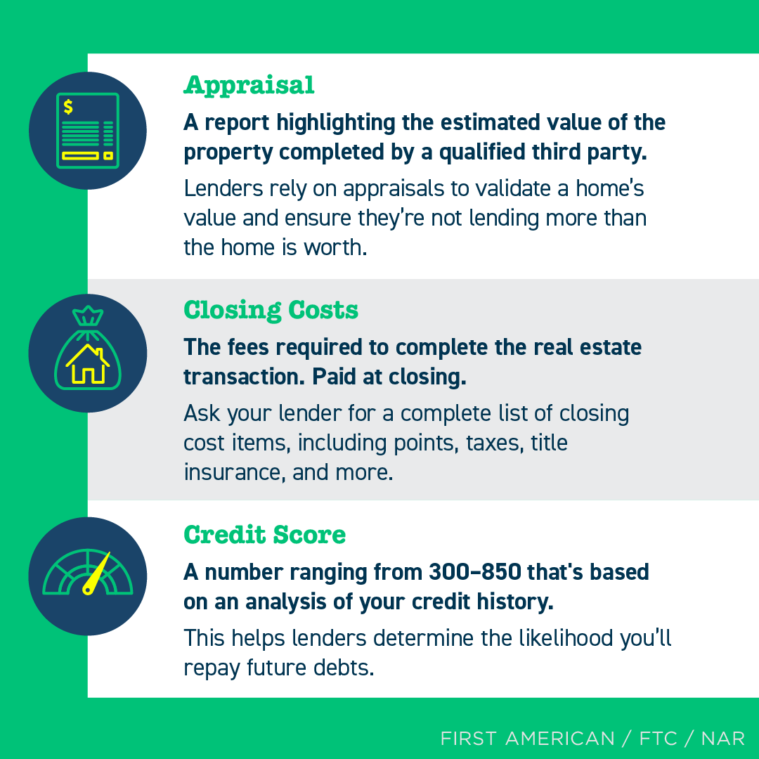 aidelis_leon's tweet photo. Buying a home can seem intimidating if you’re not familiar with these key terms. Here are some definitions to help you understand the language used throughout the process. If you’re ready to learn more, DM me so you have an expert guide and...
#realestateanswers #keyterms https://t.co/J3REGcWRRm