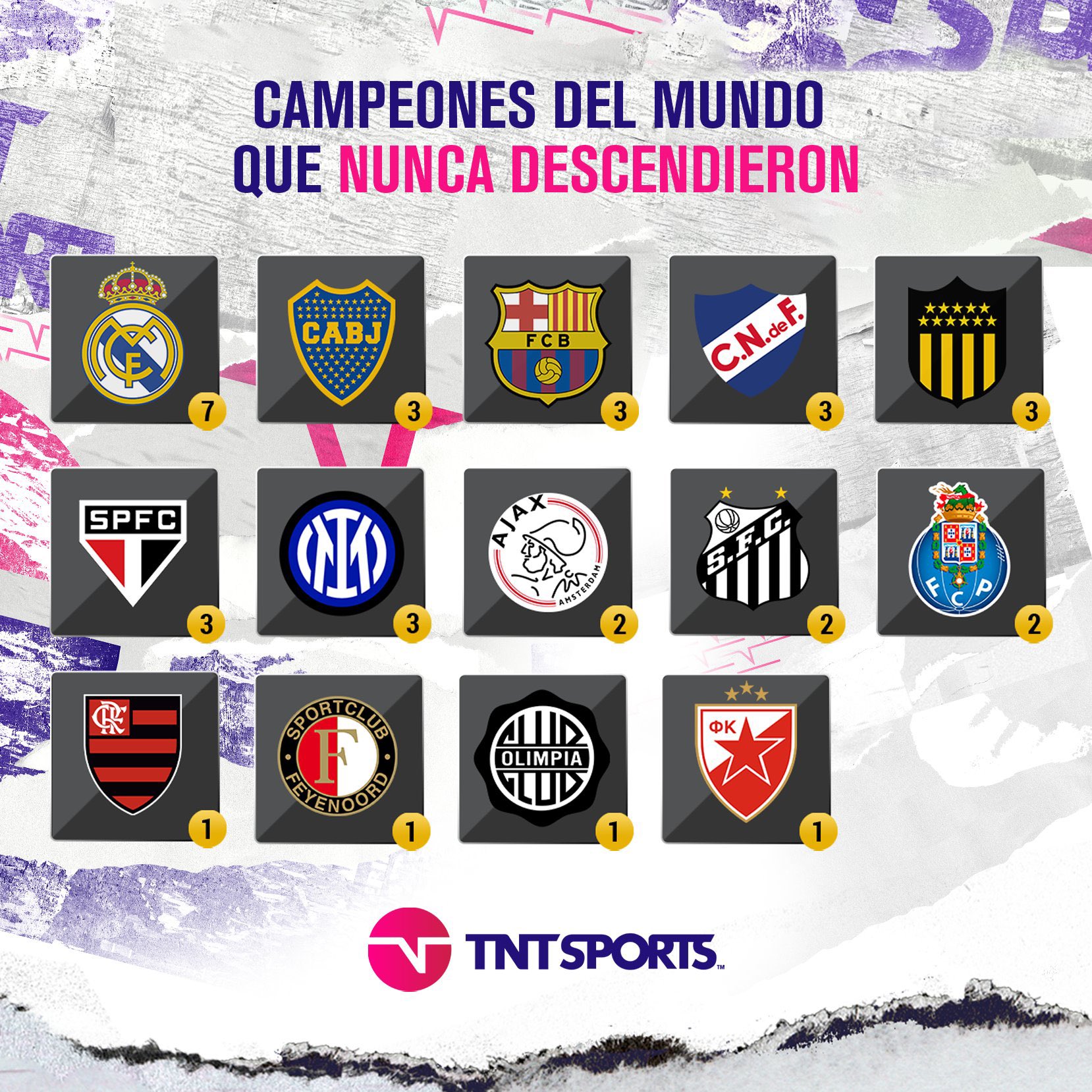 ¿Qué club es más grande River o Boca