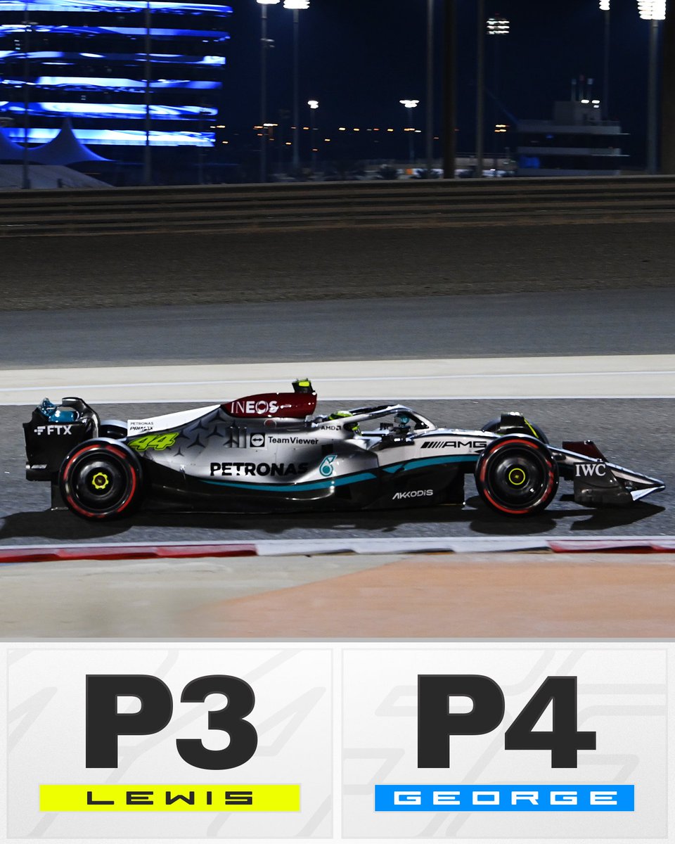 Great work, Team!!!!! It's P3 for Lewis and P4 for George in Bahrain!!! 👏