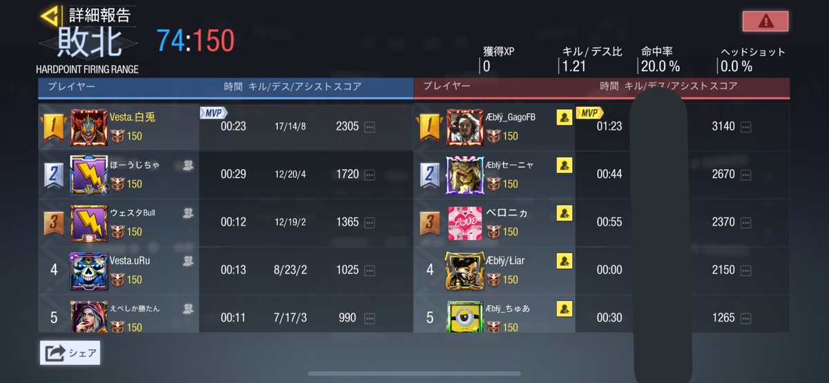 Vesta_CoDM's tweet photo. 3月20日.23時〜
@AEbly_Clan 様

1勝4敗Lose

対戦ありがとうございました！🙇‍♂️
またお願いします。 https://t.co/gEshpVkMkm