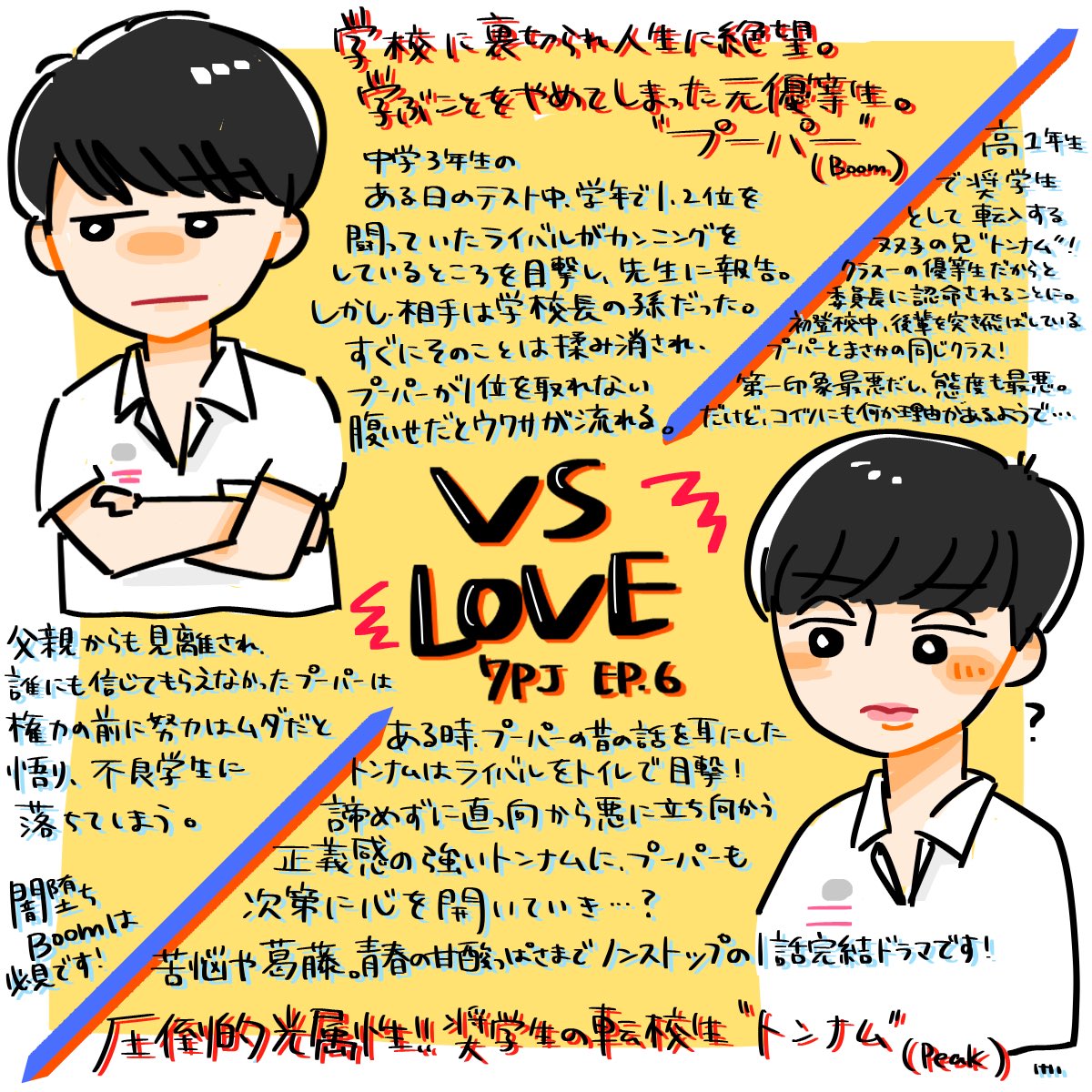 k_thai620's tweet photo. ファンミがありますのでネタバレ控えめのドラマ布教絵を描きました。BPは何をしたって私の性癖に背後から突き刺してくるんですが、これもとても良いので…ぜひ…ご贔屓に…プーパートンナム…今見れば4月3日に新規絵をリアタイできる特典付き………

#VSLOVE
#7projectEP6
#7ProjectFanmeeting2022 https://t.co/7EcsP3j98C