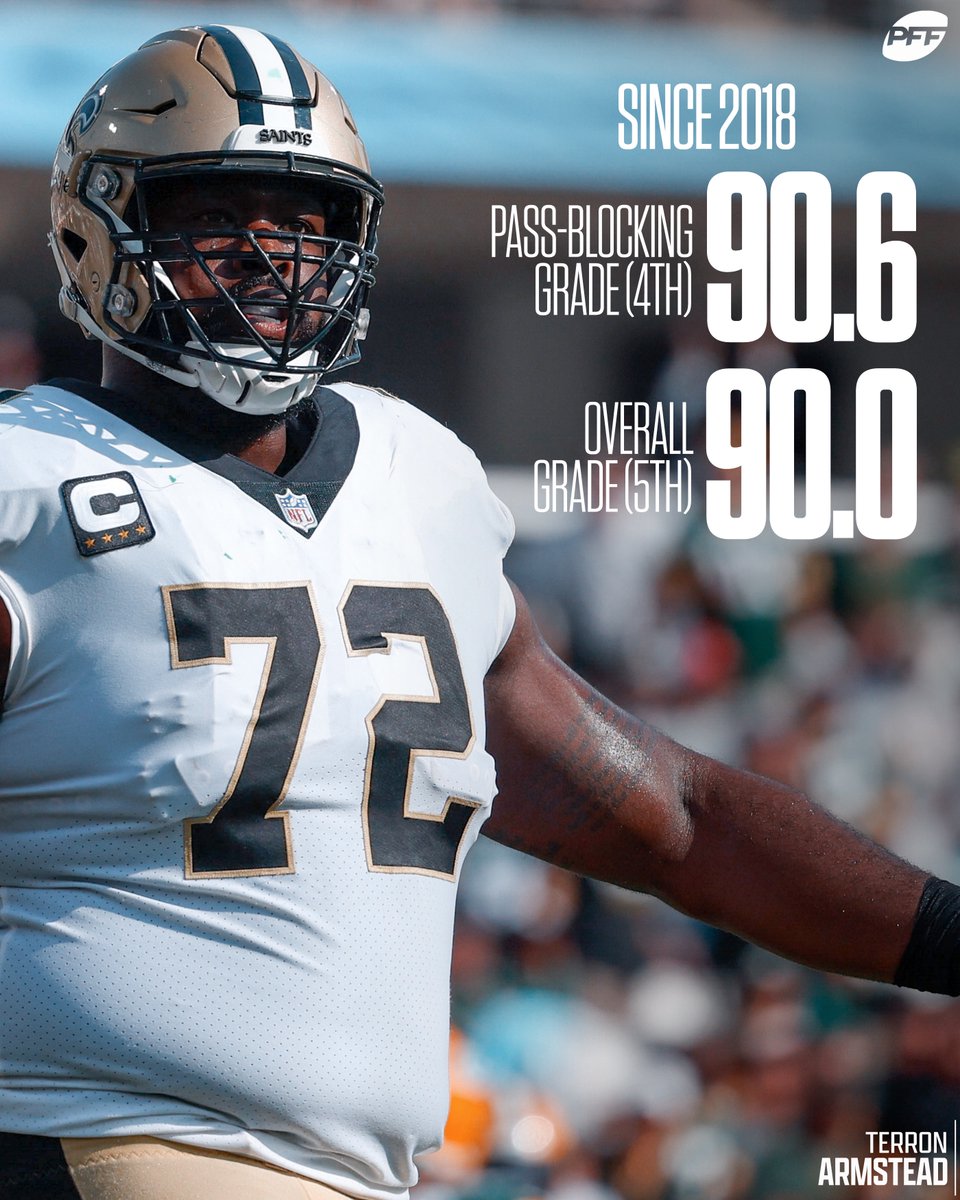 PFF's tweet photo. Which team needs to sign Terron Armstead? https://t.co/8LTOEaCJVm