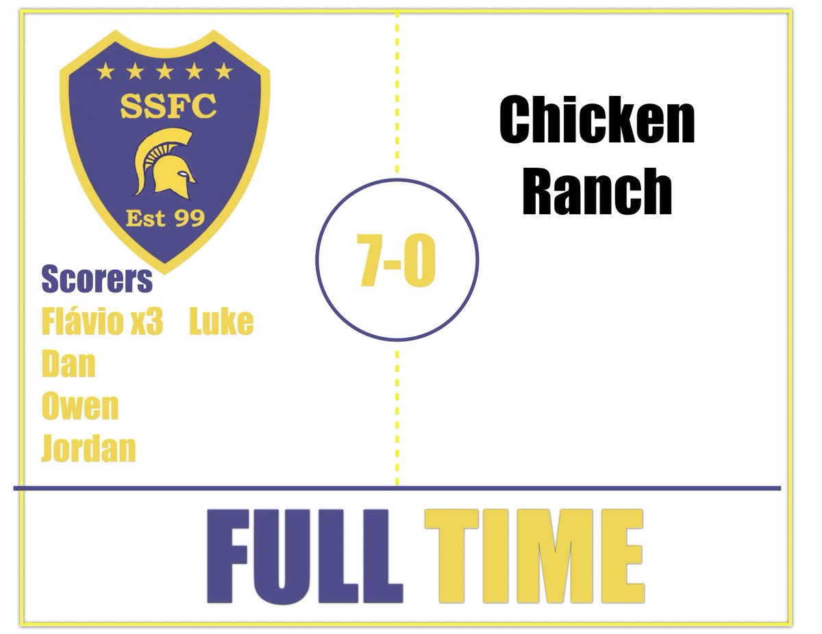 Great result for the lads today and a clean sheet 👀 whole team were fantastic with goals from <a href="/DSaunders88/">Daniel Saunders</a>, Owen, Jordan and a first hat-trick for the club for Flávio ⚽️⚽️⚽️ who finally decided to have a shot at goal #SSFC
