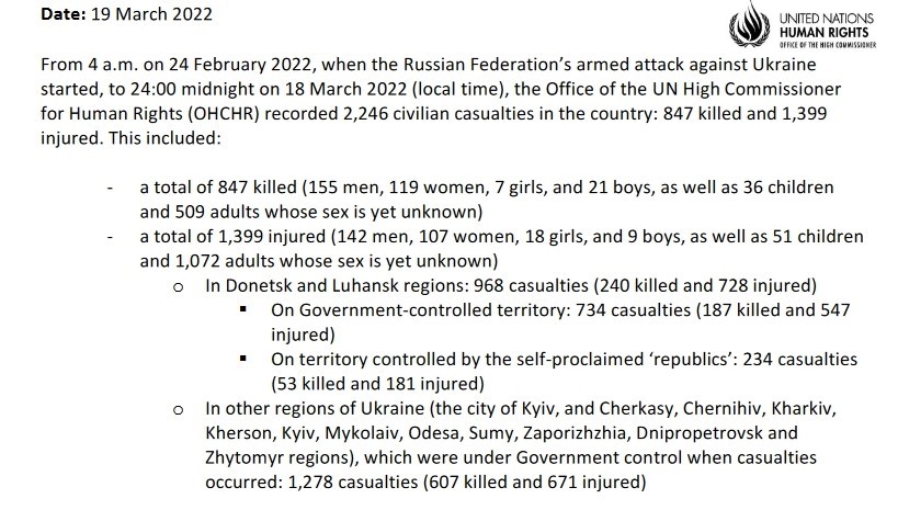 ElimattaReid's tweet photo. #Ukraine 🇺🇦 #WarCrimes #RussianWarCrimes #BudapestMemorandum 
 
Midnight 18 March 2022 
UN record:
 
847 killed civilians
1399 injured civilians

@POTUS @10DowningStreet The UNSC is broken. What are you going to do about it?

https://t.co/QhRcgsZv9v 

#StopPutinNOW https://t.co/hX3NqBsWj7