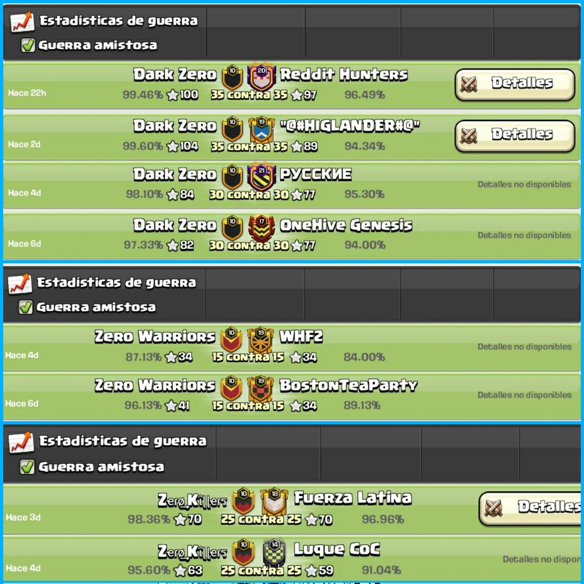 ZeroFamily05's tweet photo. ⚡Luego de un mes sin actividad en nuestros clanes competitivos por razones ajenas a nuestra voluntad, estamos de vuelta! Más motivados y fuertes que nunca!🔥
Gracias a los jugadores que demostraron su apoyo, y se quedaron en nuestra familia!
👊🏻#GoDarkZero🔥
👊🏻#GoZeroFamily🔥 https://t.co/1Pfs9SEkdX