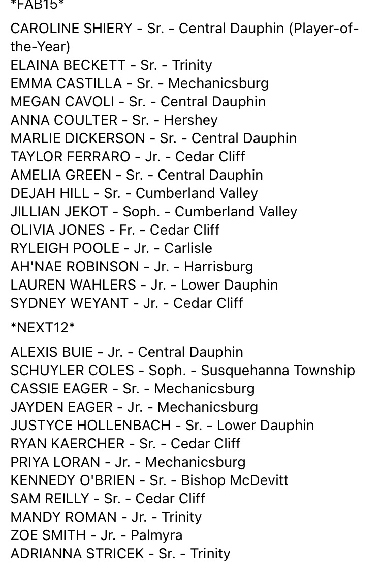 AngHollenbach's tweet photo. Congrats @JustyceH_14‼️
Next 12 (2nd team) 💪🏻🔥🏀
She had a great b-ball season & continues to be recognized for her hard work this season. I am so proud of her. 💙
#14 #LDFalcons #SeniorSeason #Next12 #2ndTeam #WorkHardPlayHard https://t.co/SsbpcOuGdj