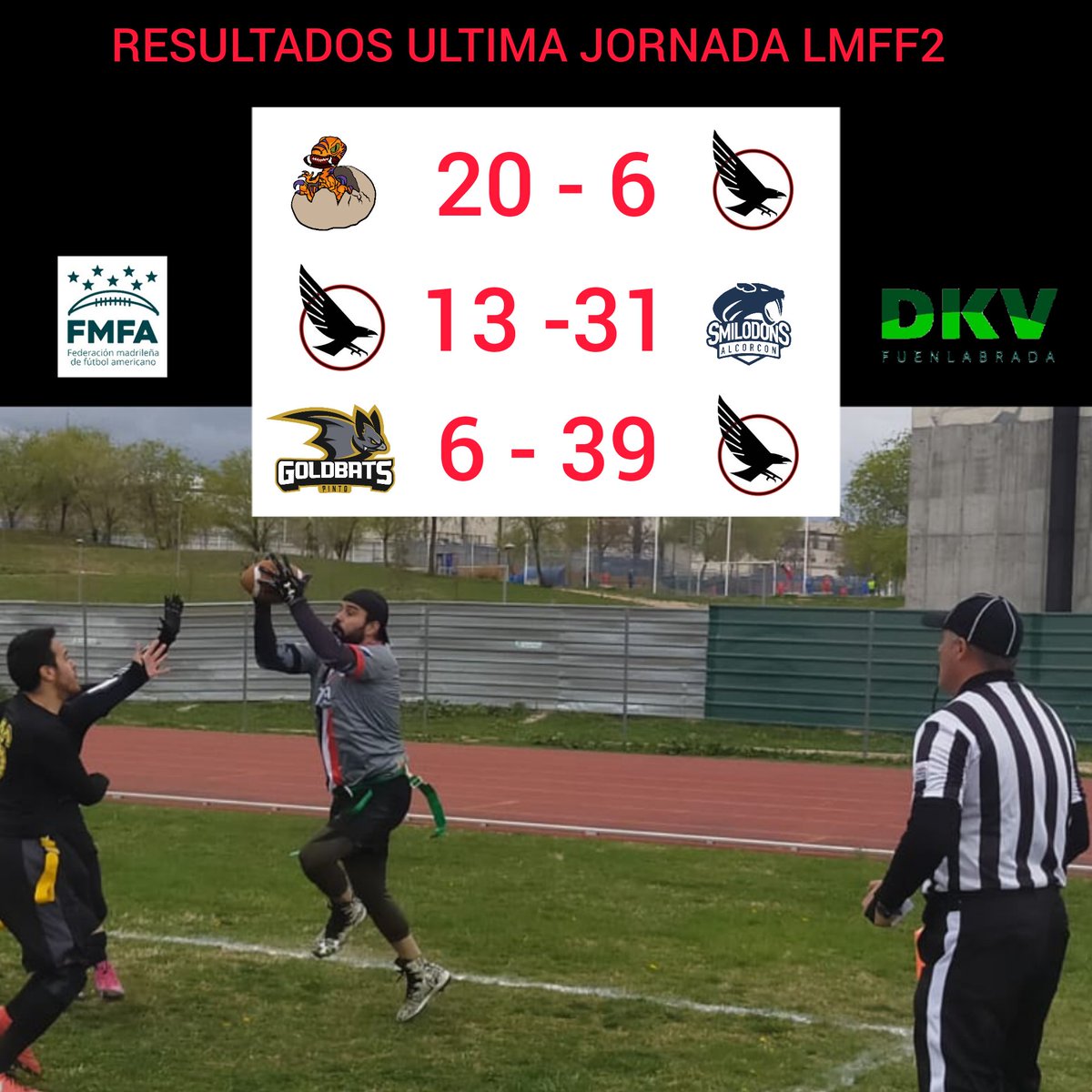 Resultados de la última jornada de la LMFF2.
<a href="/MadridRaptors/">MadridRaptors</a> <a href="/Smilodons/">Alcorcón Smilodons</a> <a href="/pintoBATS/">PINTO GOLDBATS</a> <a href="/madridxfootball/">MADRIDXFOOTBALL</a> <a href="/DeportesFuenla/">Deportes Fuenlabrada</a> <a href="/FMFACompeticio1/">FMFA Competiciones</a>