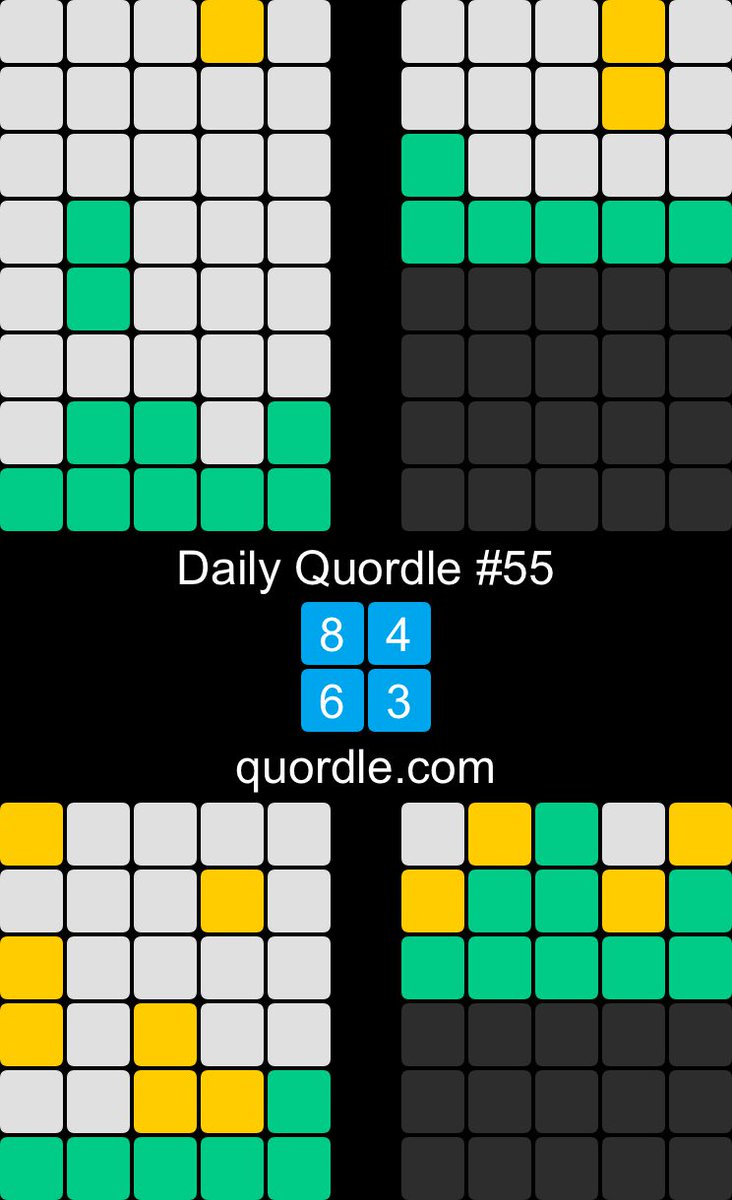 aimlamont's tweet photo. Daily Quordle #55
8️⃣4️⃣
6️⃣3️⃣
https://t.co/lIpSIQpvCt https://t.co/gWUgIIGaJn
